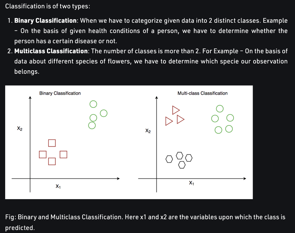 Solved Upvote for clear solution!! 1. On the Figure below, | Chegg.com