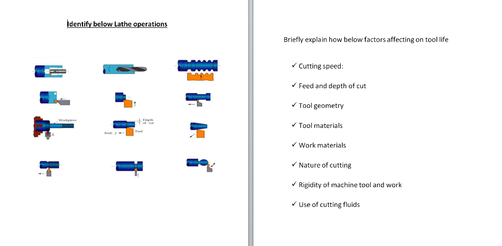 Milling Depth Of Cut Formula at Patricia Gardner blog