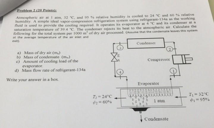 Solved Problem 2 (20 Points): Atmospheric air at 1 atm, 32 | Chegg.com