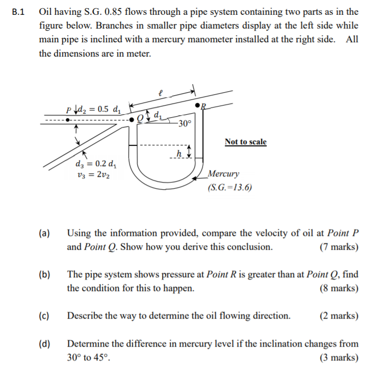 Solved B.1 Oil having S.G. 0.85 flows through a pipe system | Chegg.com