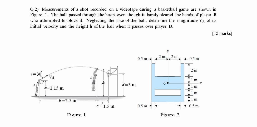 Solved Q.2) Measurements Of A Shot Recorded On A Videotape | Chegg.com