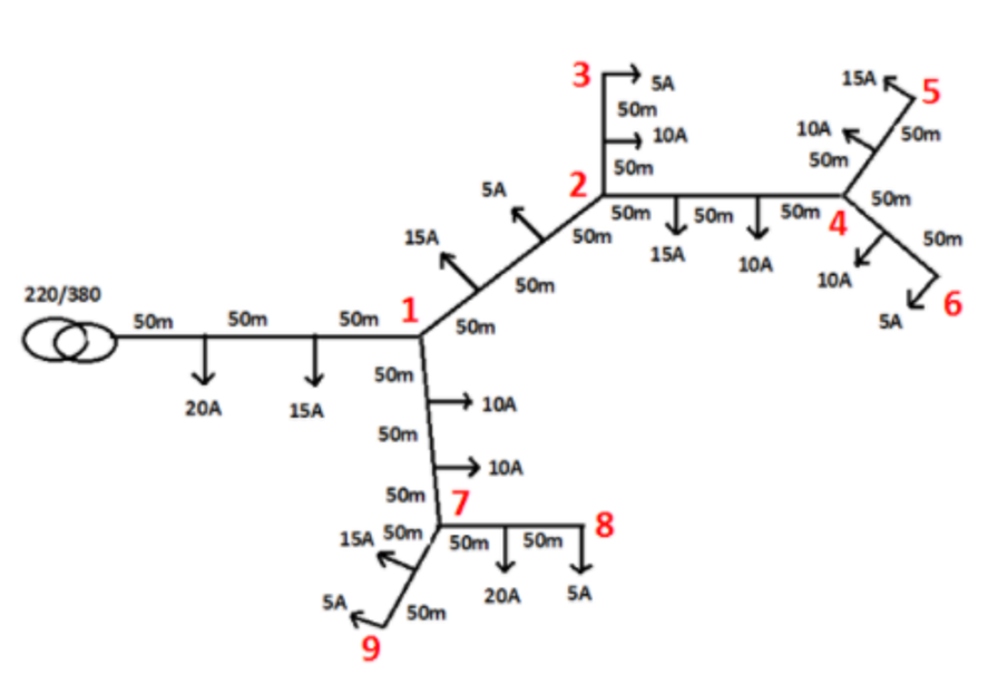 Solved Soru 7 27 puan The allowable voltage drop in the