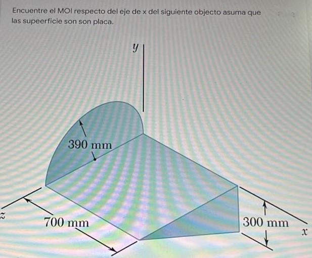 Encuentre el MOI respecto del eje de x del siguiente objecto asuma que las supeerficie son son placa. y 390 mm 700 mm 300 mm