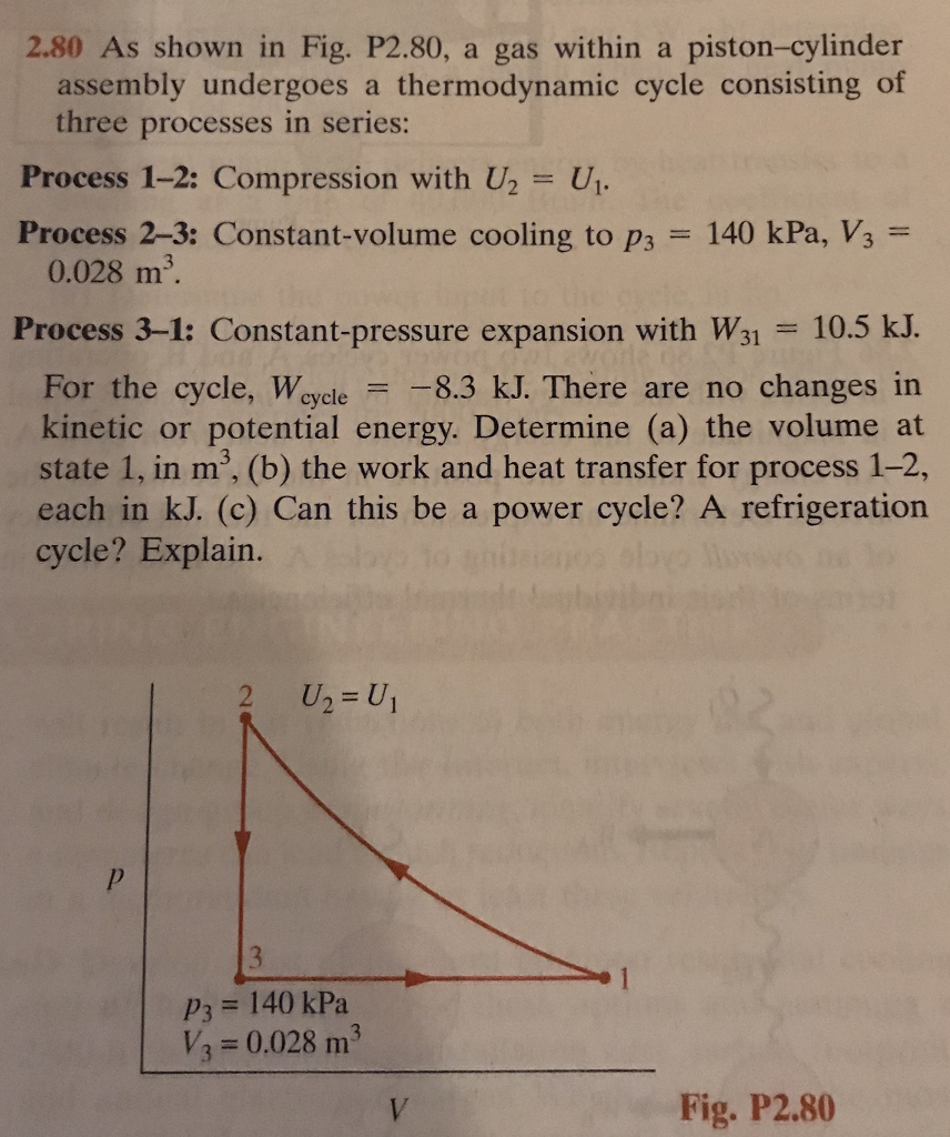 Solved 2.80 As shown in Fig. P2.80, a gas within a | Chegg.com