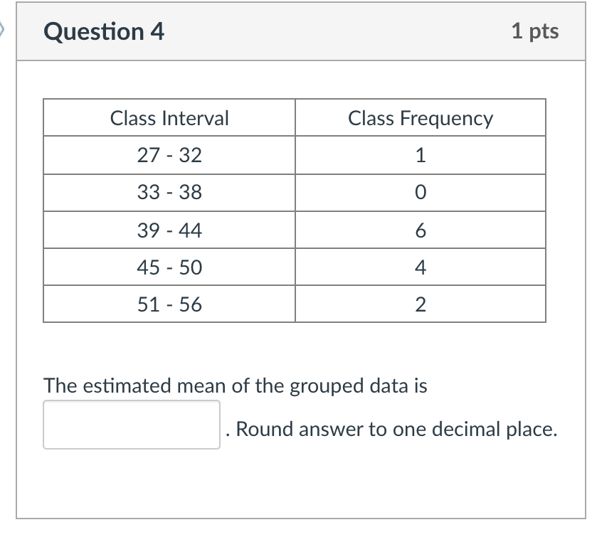 Solved Question 4 1 pts Class Interval Class Frequency 1 27 | Chegg.com