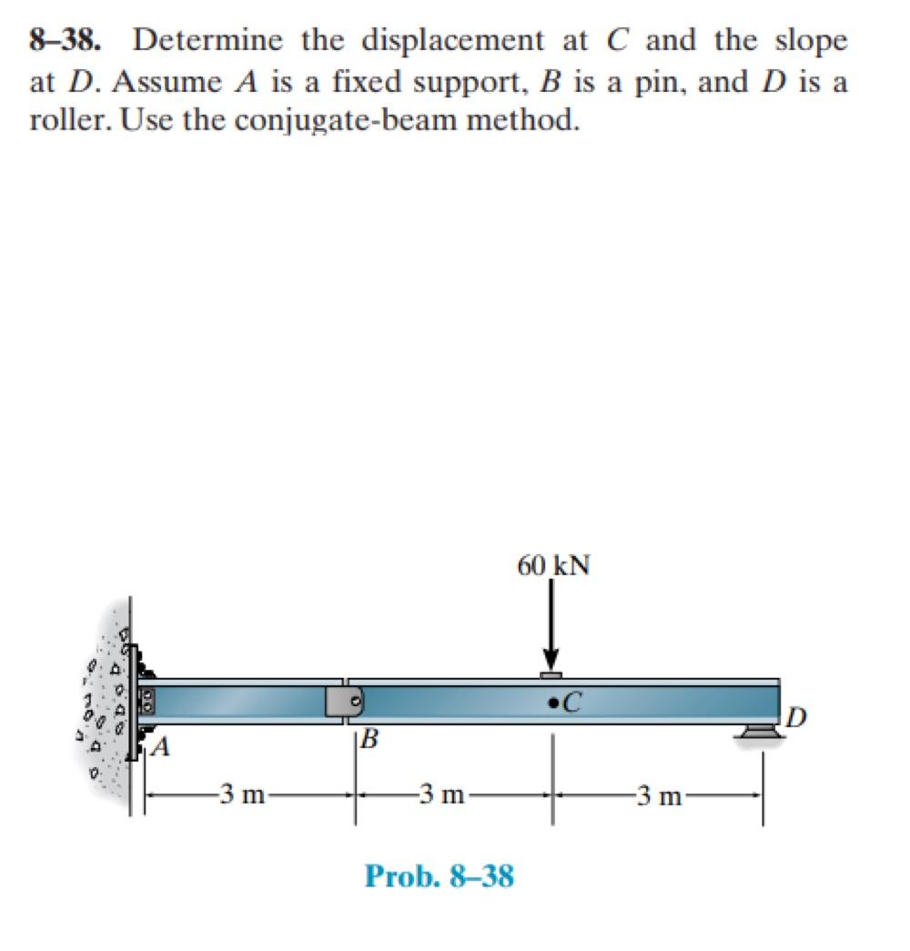 Solved 8-38. Determine The Displacement At C And The Slope | Chegg.com