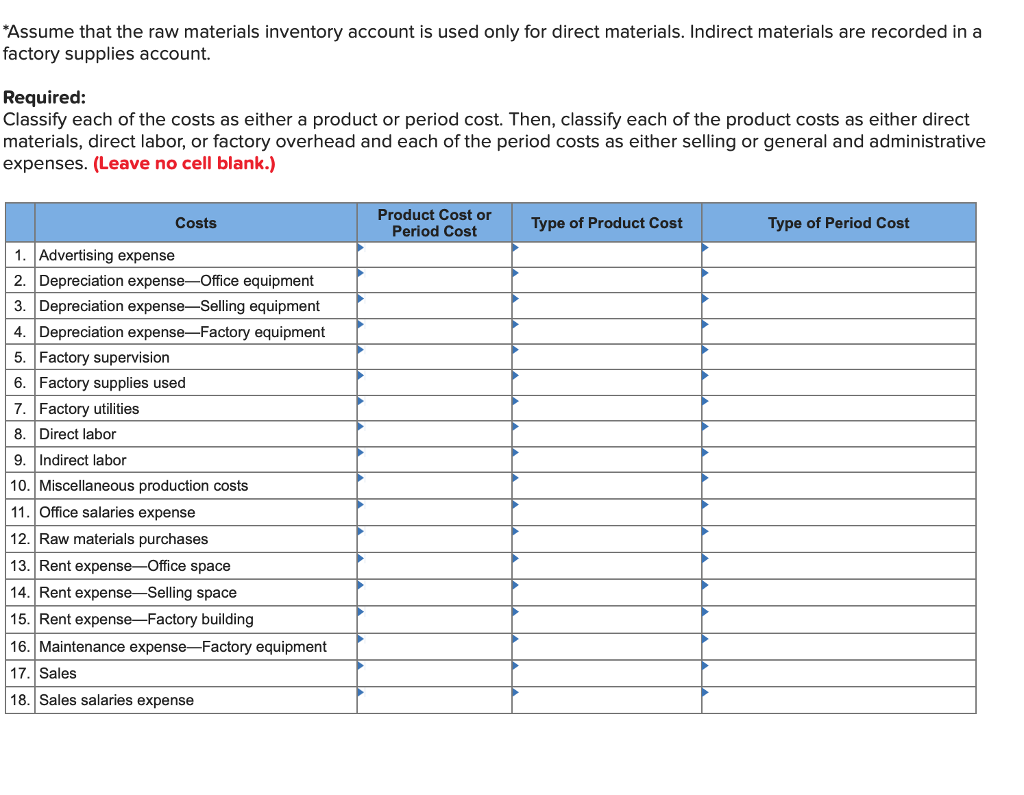 Solved The following calendar yearend information is taken