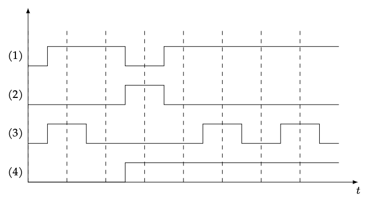 Solved Consider the following circuit diagram Assume the | Chegg.com