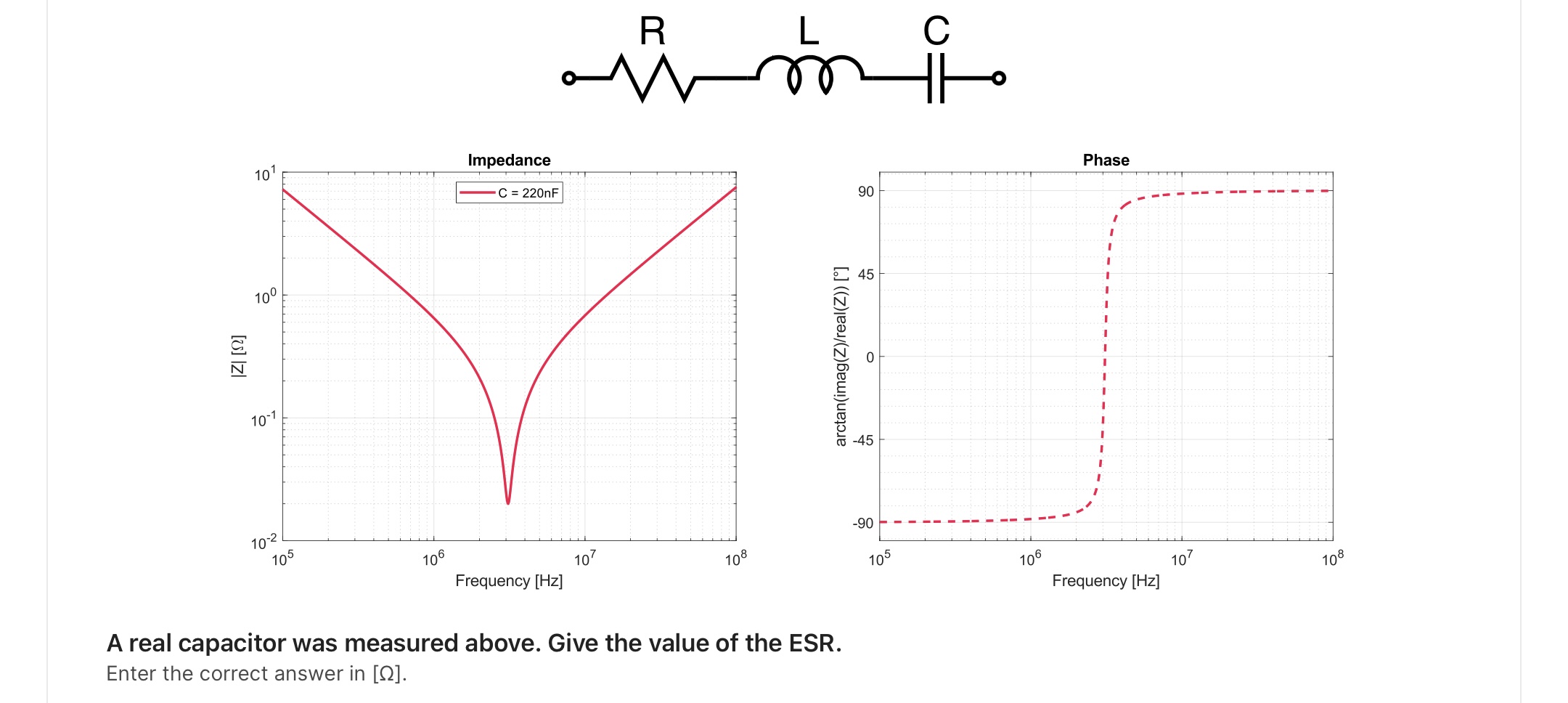Calculate the ESL of the capacitor from the previous
