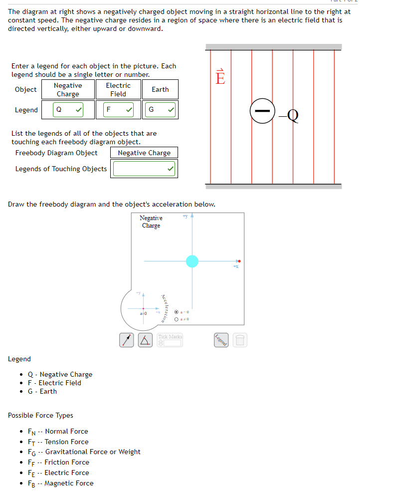 Solved The diagram at right shows a negatively charged | Chegg.com