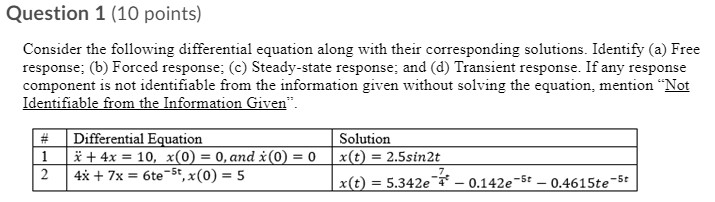 Solved Question 1 (10 points) Consider the following | Chegg.com