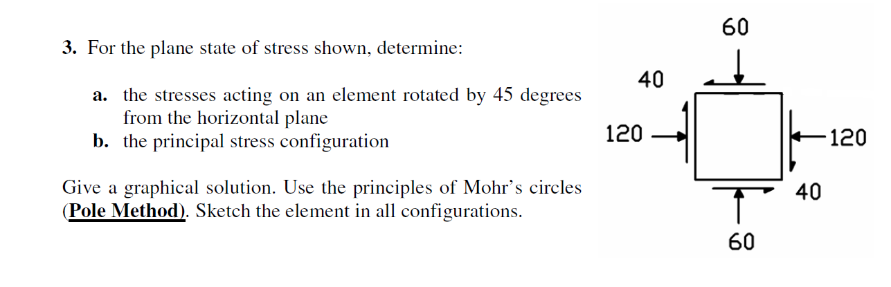 Solved 60 3. For the plane state of stress shown, determine: | Chegg.com