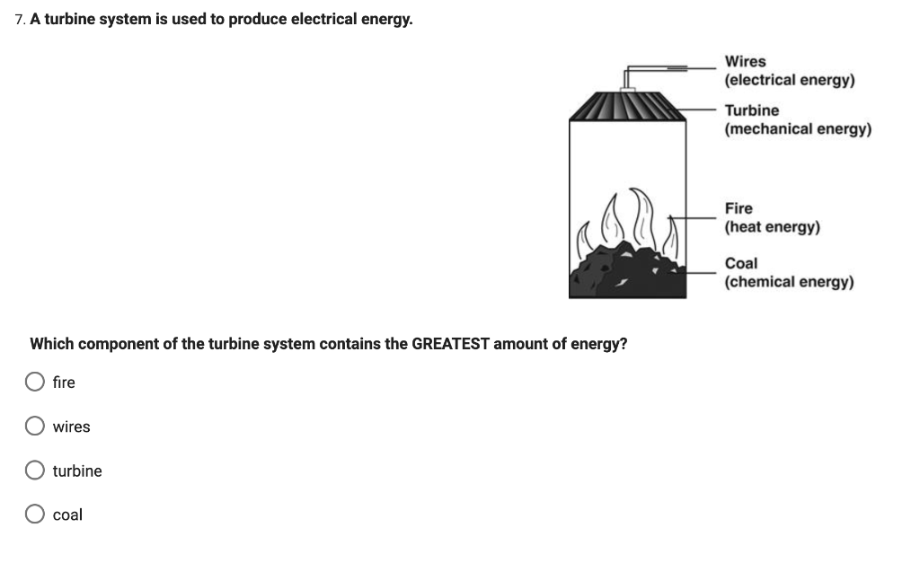 Solved 5. Which type of energy is not considered an evolving