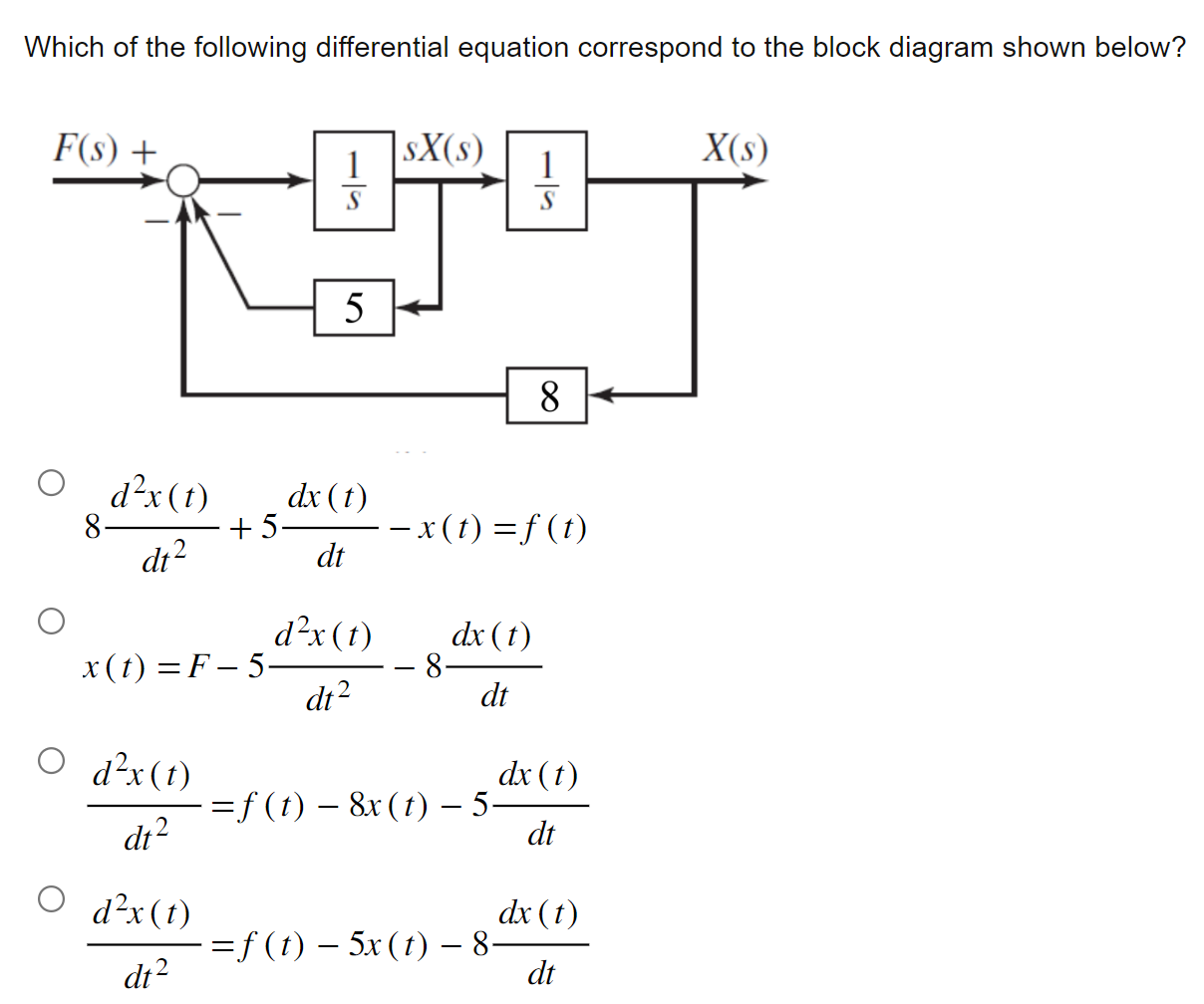 Which of the following differential equation correspond to the block diagram shown below?
\[
\begin{array}{c}
8 \frac{d^{2} x