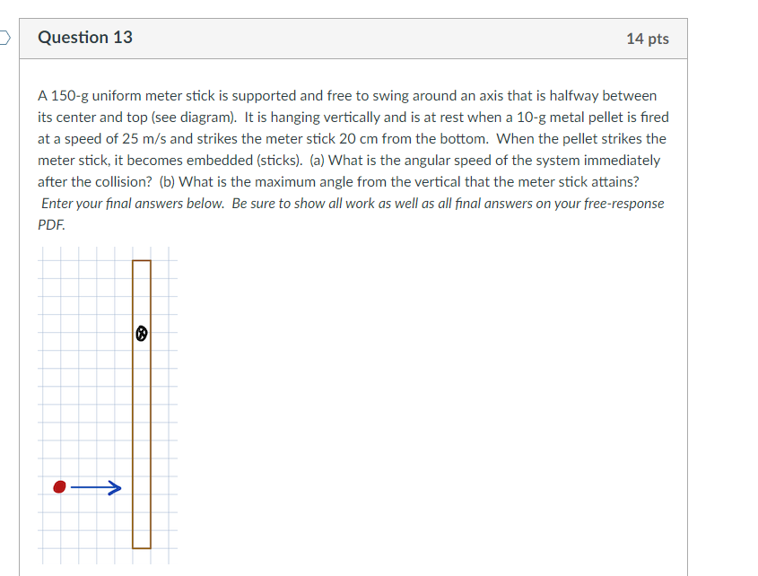 Solved Question 13 14 pts A 150-g uniform meter stick is | Chegg.com
