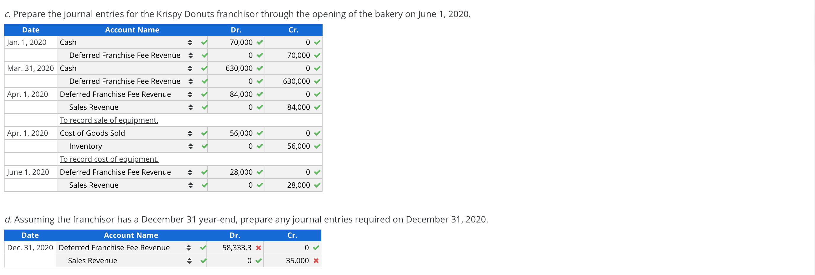 The Krispy Donuts Franchise Has Agreements With 10 Chegg Com