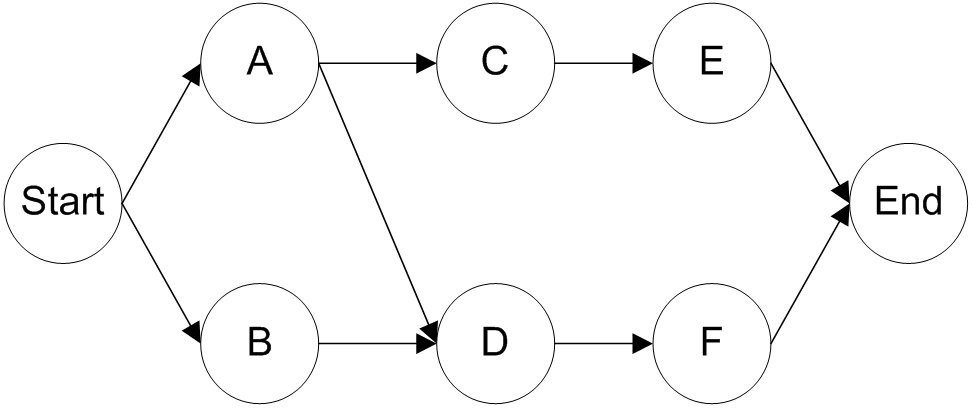 Solved Consider The | Chegg.com