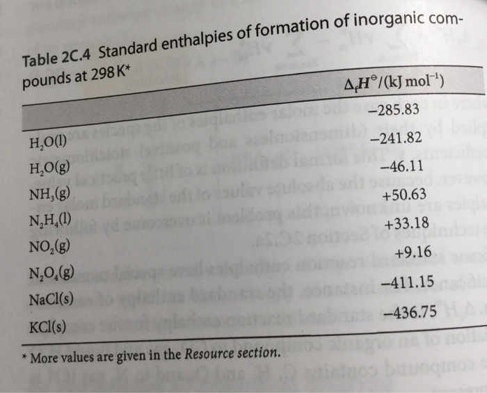 E3C.2(b Use data from Tables 2C.3 and 2C.4 to | Chegg.com