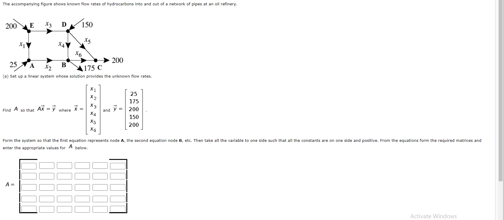 Solved The accompanying figure shows known flow rates of | Chegg.com
