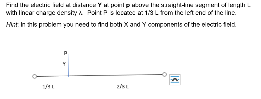 Solved Find the electric field at distance Y at point p | Chegg.com