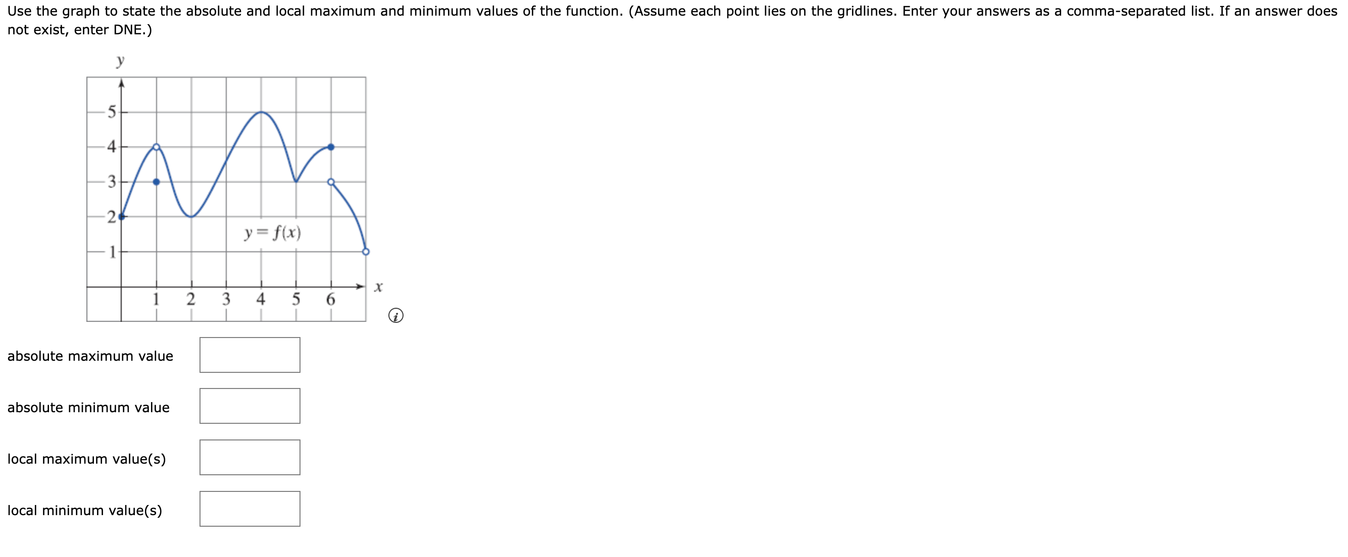 solved-not-exist-enter-dne-absolute-maximum-value-chegg