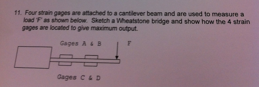 Solved 11. Four strain gages are attached to a cantilever | Chegg.com