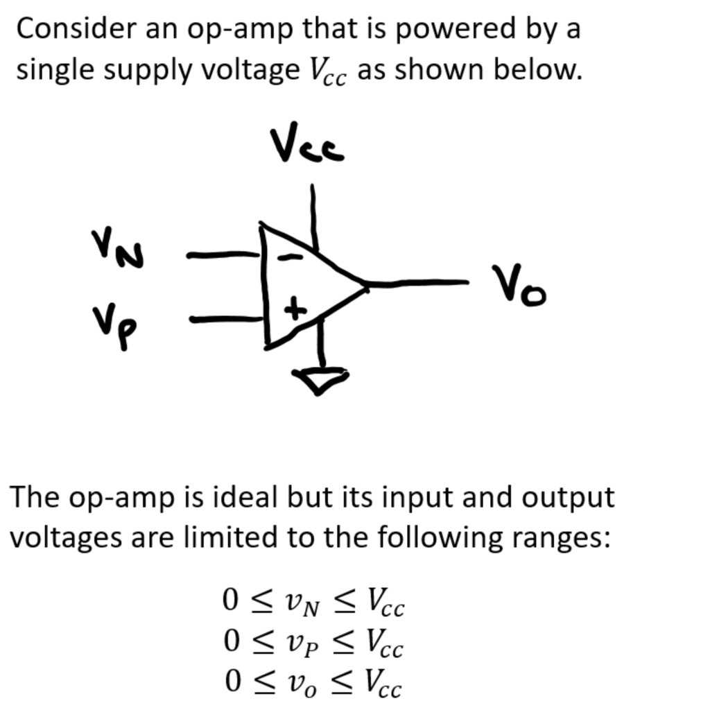 Solved Consider an op-amp that is powered by a single supply | Chegg.com