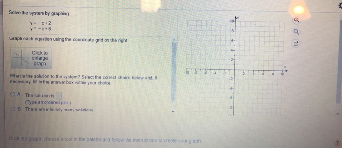 Solved Solve the system by graphing Graph each equation | Chegg.com