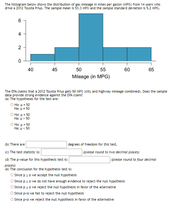 Solved The histogram below shows the distribution of gas | Chegg.com