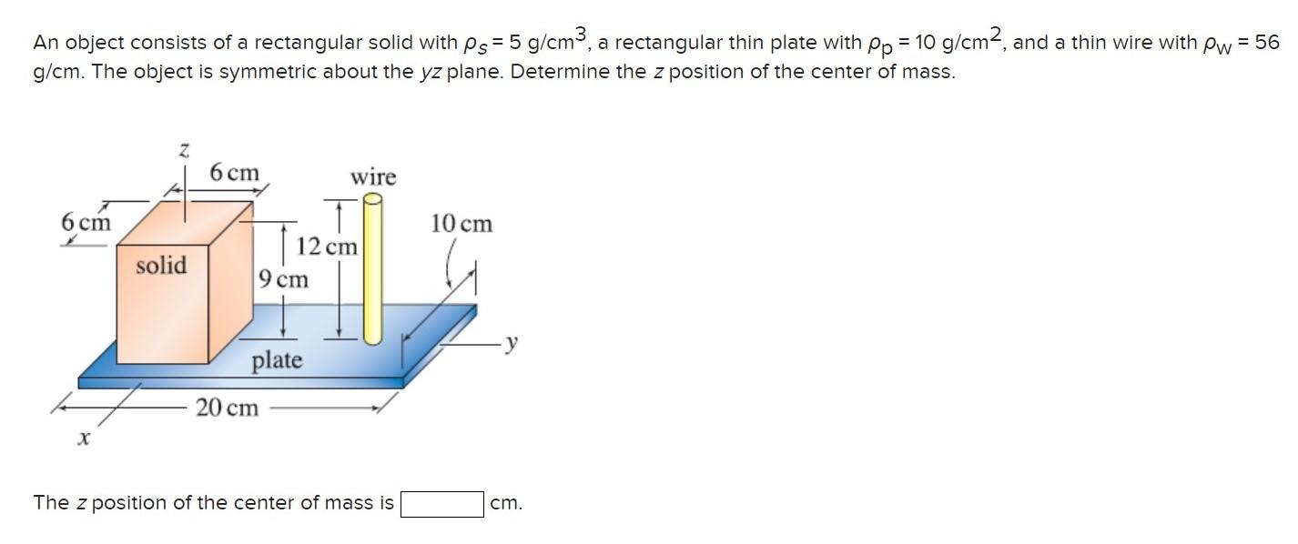 Solved An object consists of a rectangular solid with Ps= 5 | Chegg.com