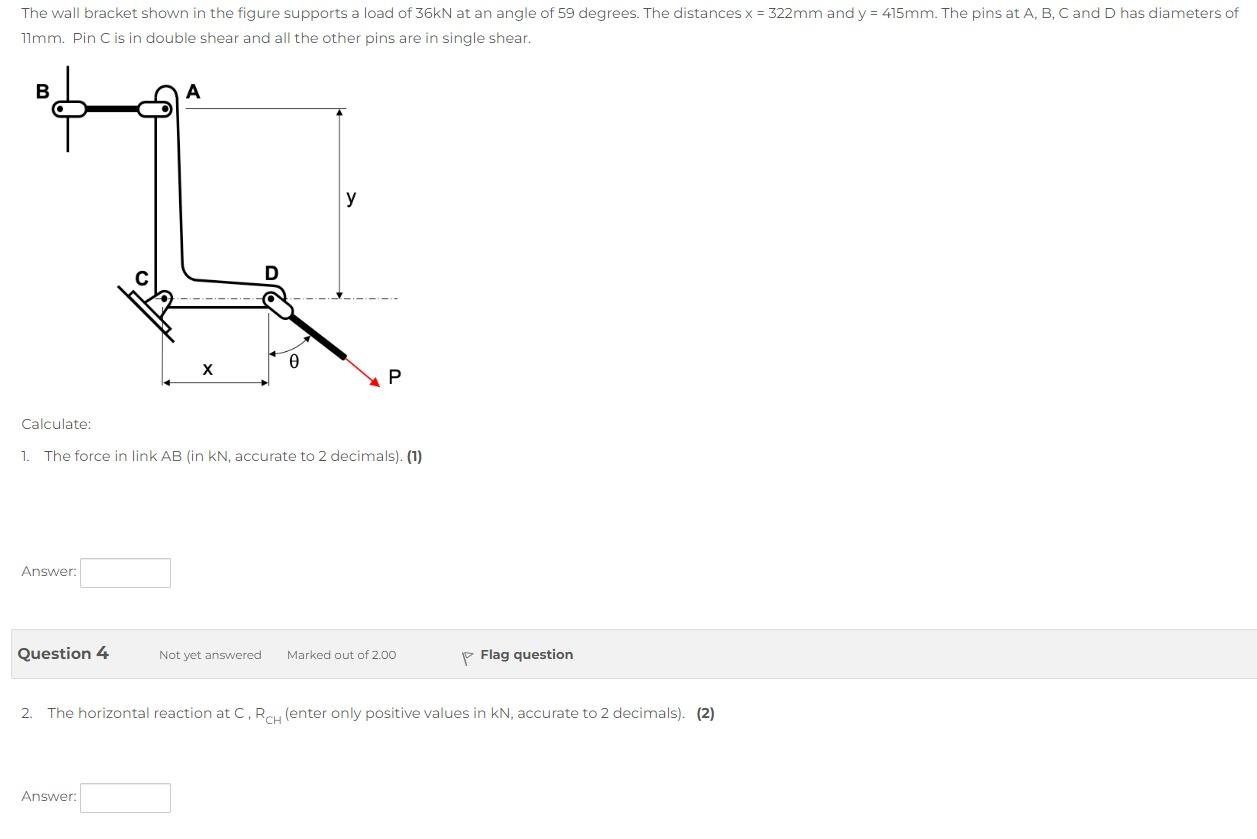 Solved The wall bracket shown in the figure supports a load