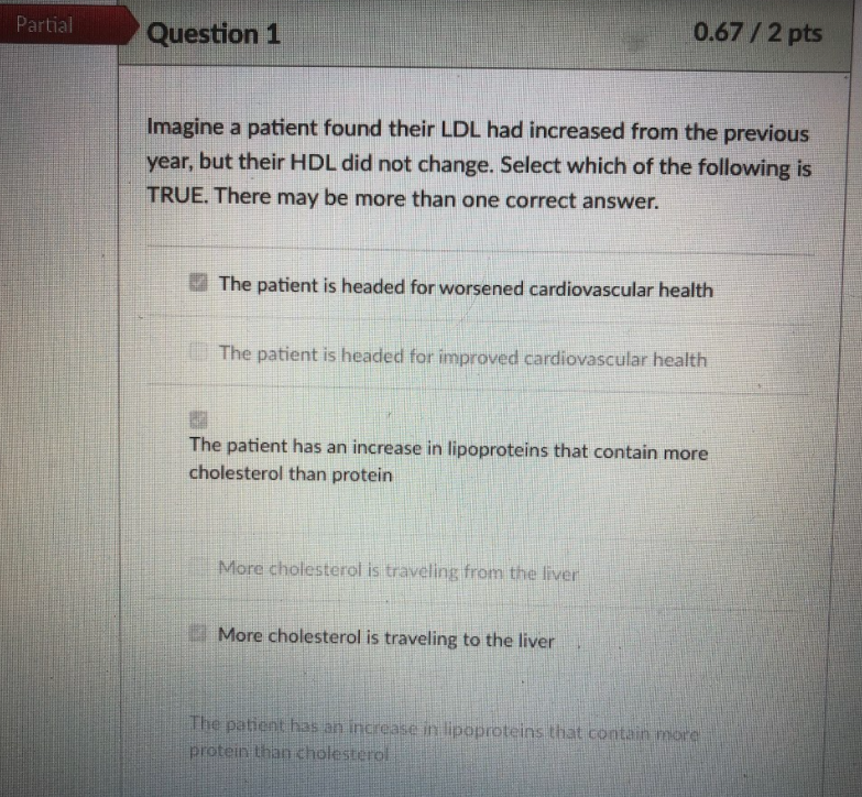 Solved Partial Question 1 0.67 / 2 pts Imagine a patient | Chegg.com