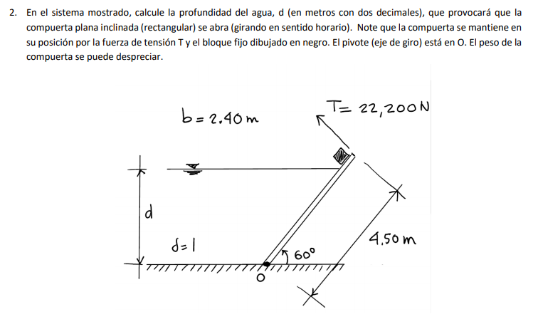 Solved In the system shown, calculate the depth of the | Chegg.com