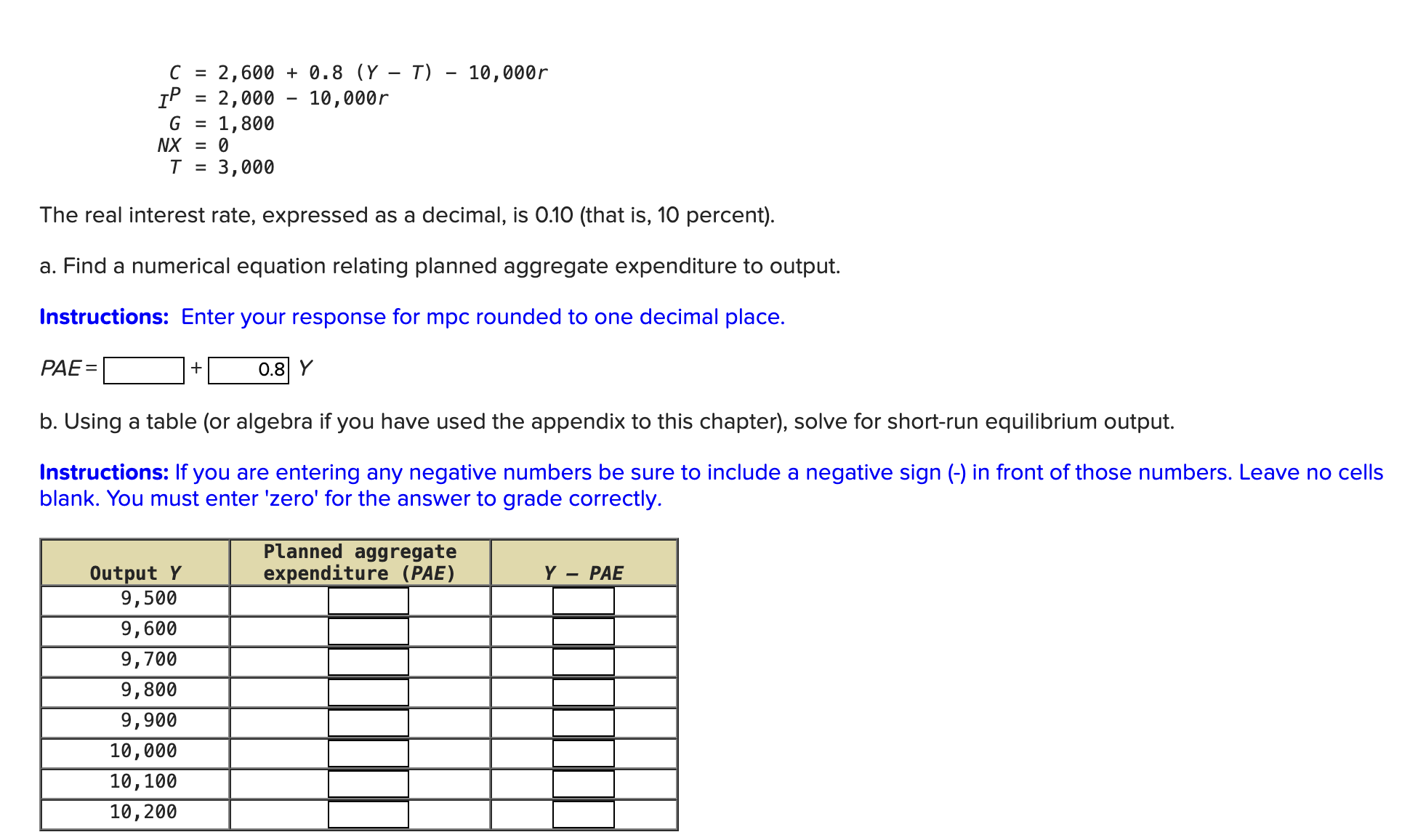 solved: measure to decrease actual value for all... Solved Question | Chegg.com
