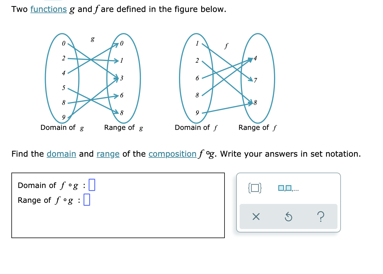 Solved Two functions g and f are defined in the figure | Chegg.com