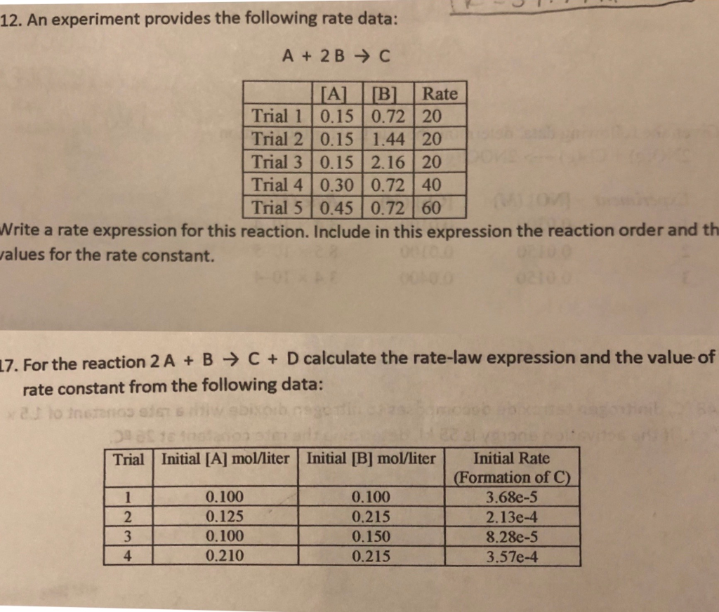 Solved 12. An experiment provides the following rate data: A | Chegg.com