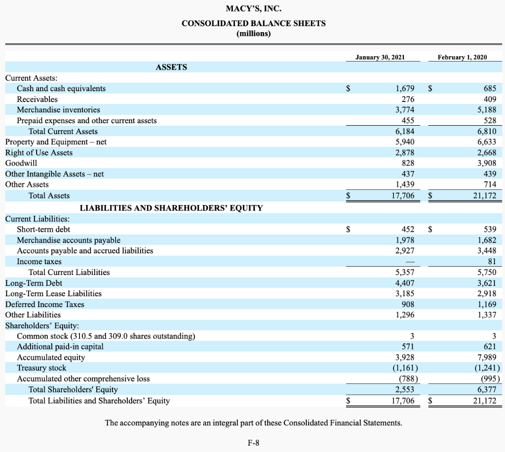 case study projections npv compilation assignment