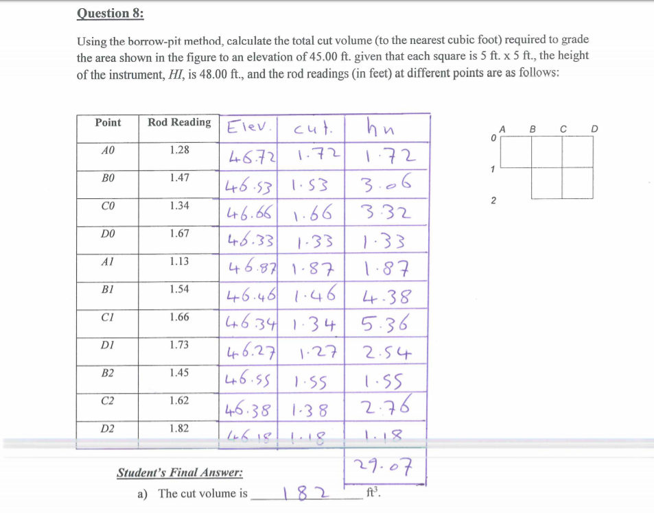 Solved Question 8 Using the borrow pit method calculate Chegg