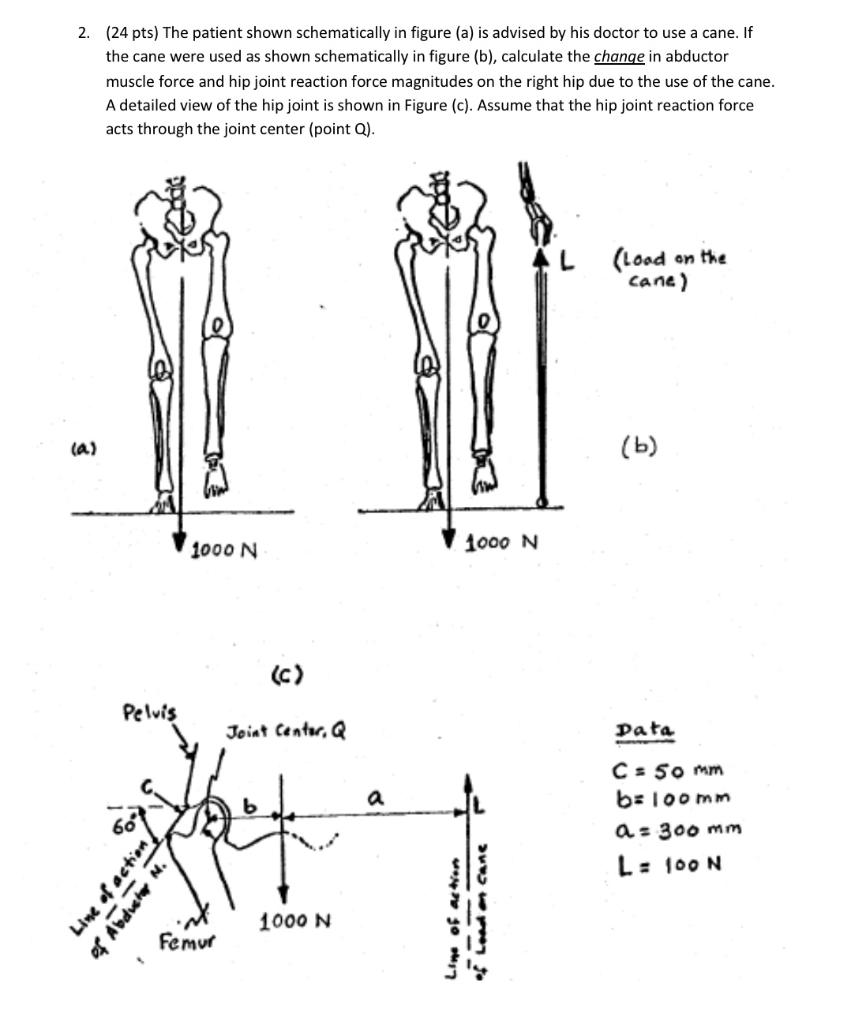 Solved 2. (24 pts) The patient shown schematically in figure | Chegg.com