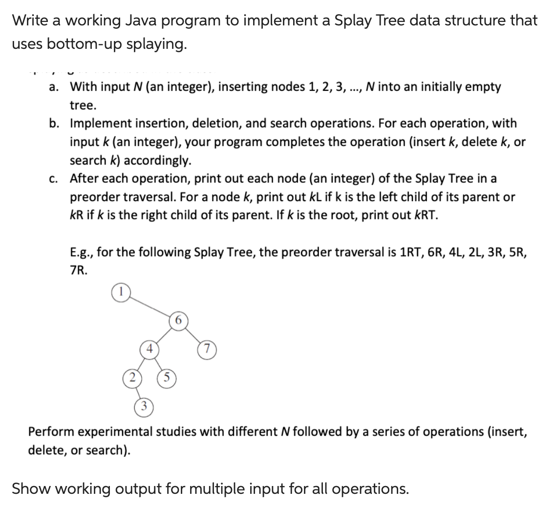Solved Write a working Java program to implement a Splay | Chegg.com