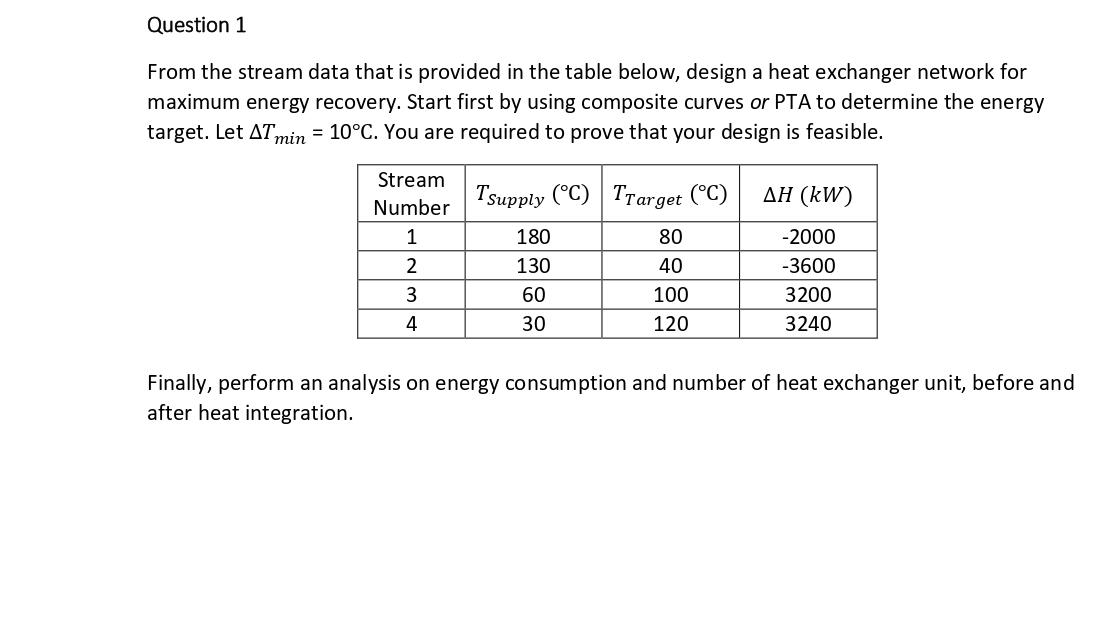 Solved Question 1 From the stream data that is provided in | Chegg.com