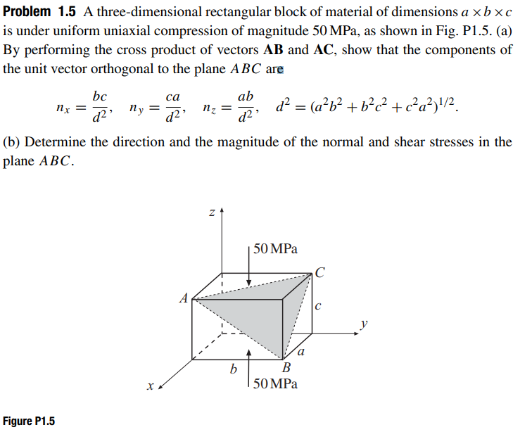 Solved Problem 1.5 A three-dimensional rectangular block of | Chegg.com