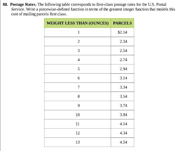 Solved 88. Postage Rates. The following table corresponds to | Chegg.com