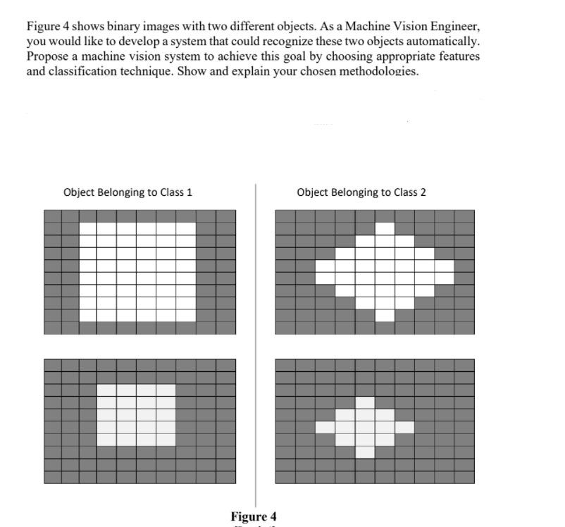 Figure 4 shows binary images with two different | Chegg.com