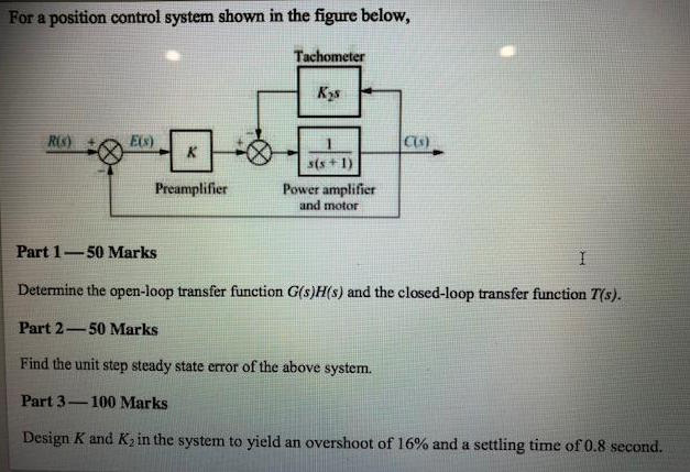 Solved For a position control system shown in the figure | Chegg.com
