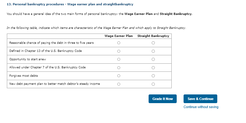 solved-13-personal-bankruptcy-procedures-wage-earner-plan-chegg
