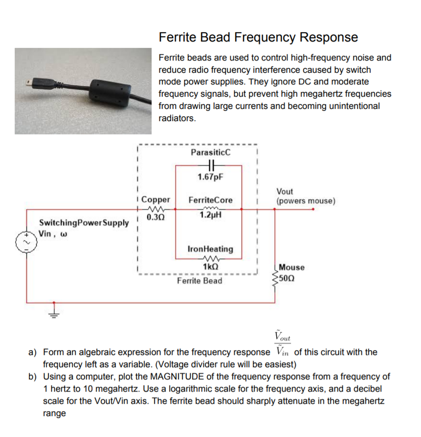 Solved Ferrite Bead Frequency Response Ferrite beads are