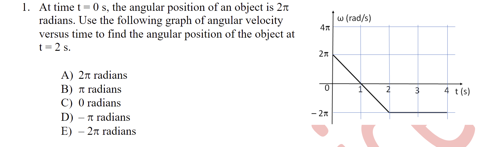 Solved At time t=0s, ﻿the angular position of an object is | Chegg.com