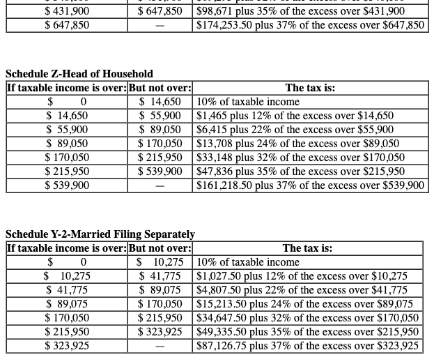 Solved Lacy is a single taxpayer. In 2022 , her taxable | Chegg.com