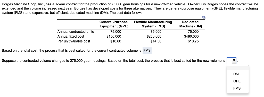 Solved Borges Machine Shop, Inc., has a 1-year contract for | Chegg.com